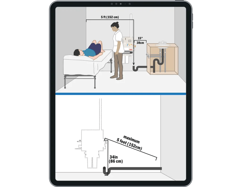 Interior layout showing a caregiver assisting a patient on a bed, with measurements for space and plumbing shown.